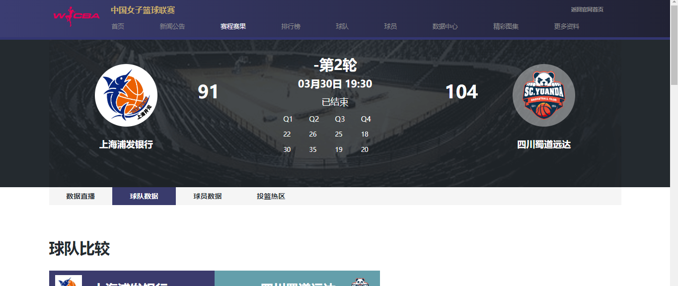 球速体育-轰13分+3记三分！女篮33岁全能锋线越老越香，宫鲁鸣征召她吗？